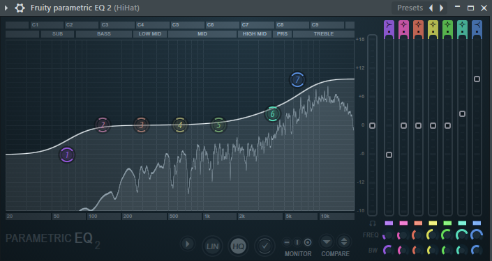 Fruity Parametric EQ 2 Fruity Parametric EQ 2