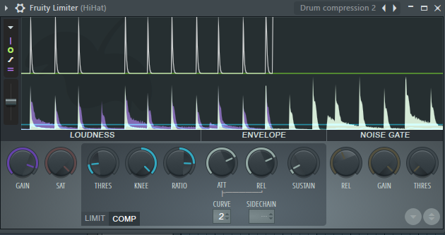Fruity Limiter Fruity Limiter